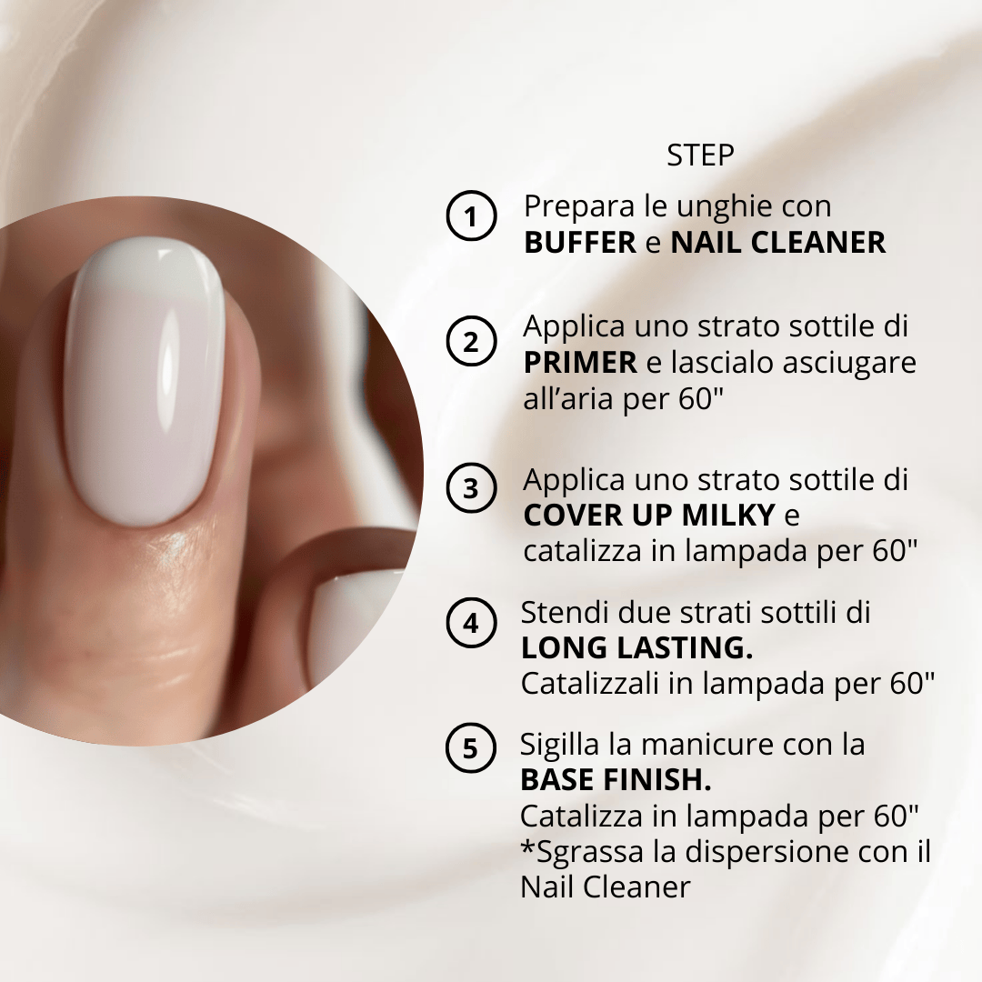 COUVRANCE VOLUME LAITÉ structure et micro-extensions