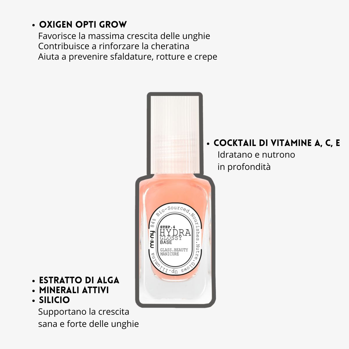 HYDRA GLOSSY BASE | Step 4