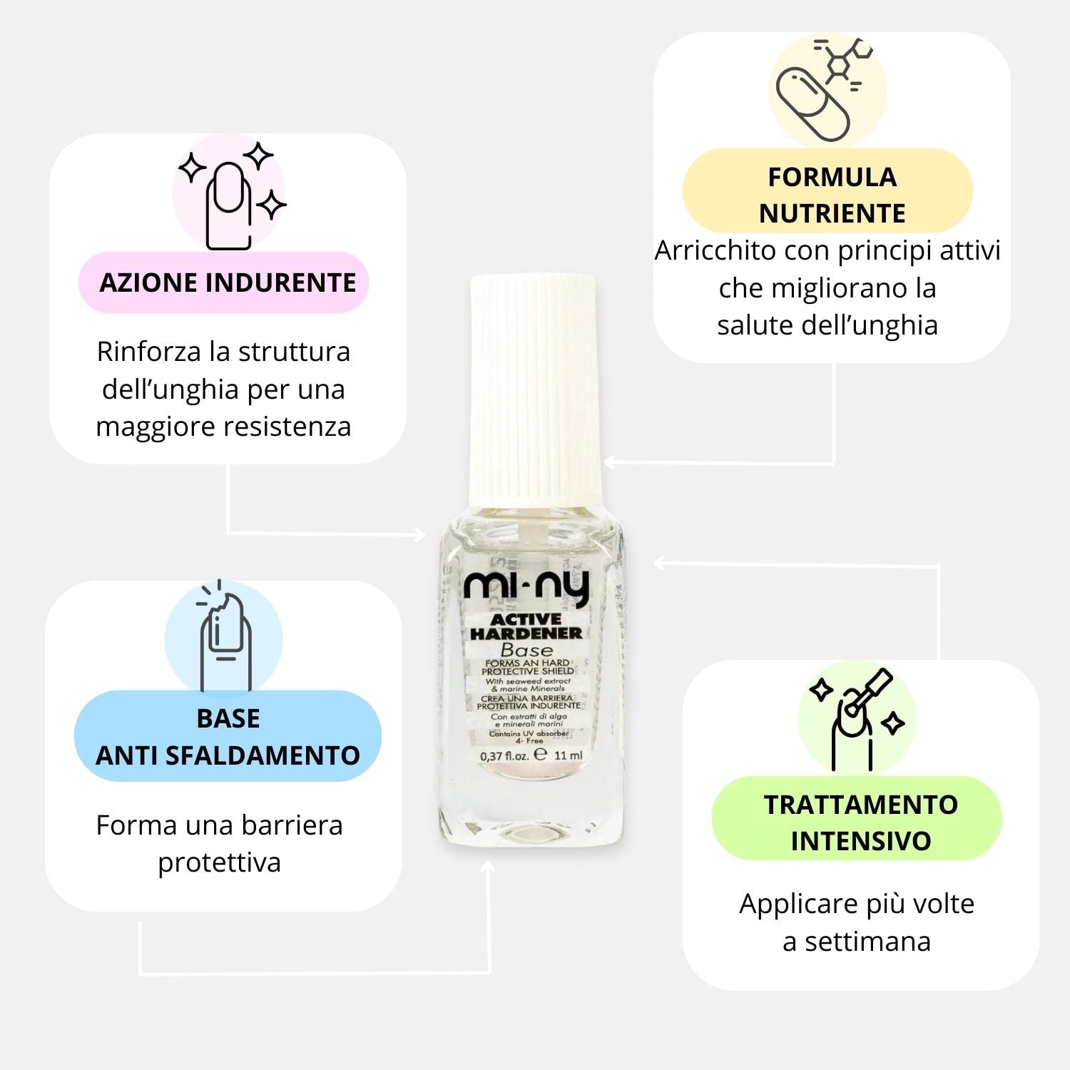 ACTIVE HARDENER base booster hardener