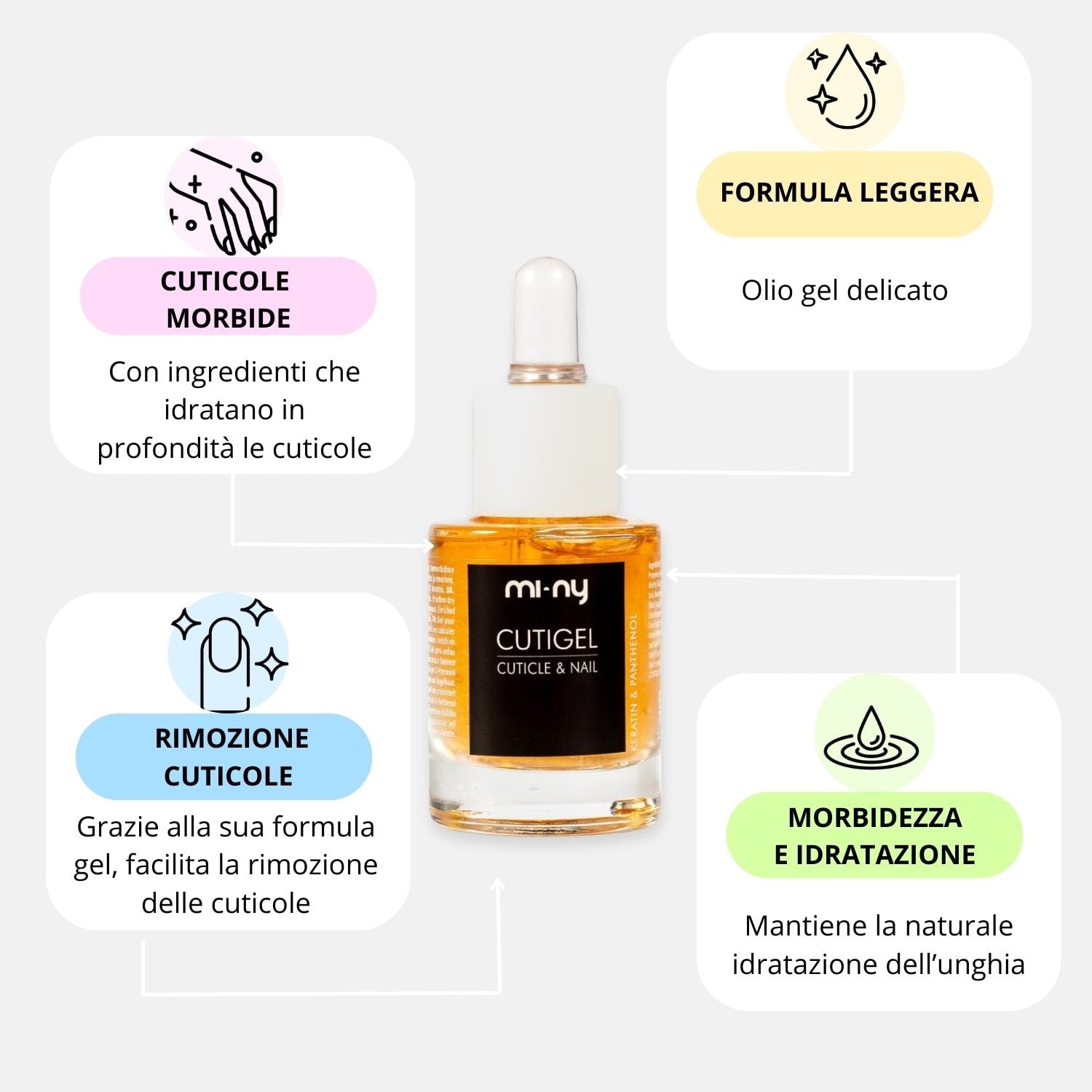 CUTIGEL macht die Nägel und Nagelhaut weich, hydratisiert und restrukturiert.