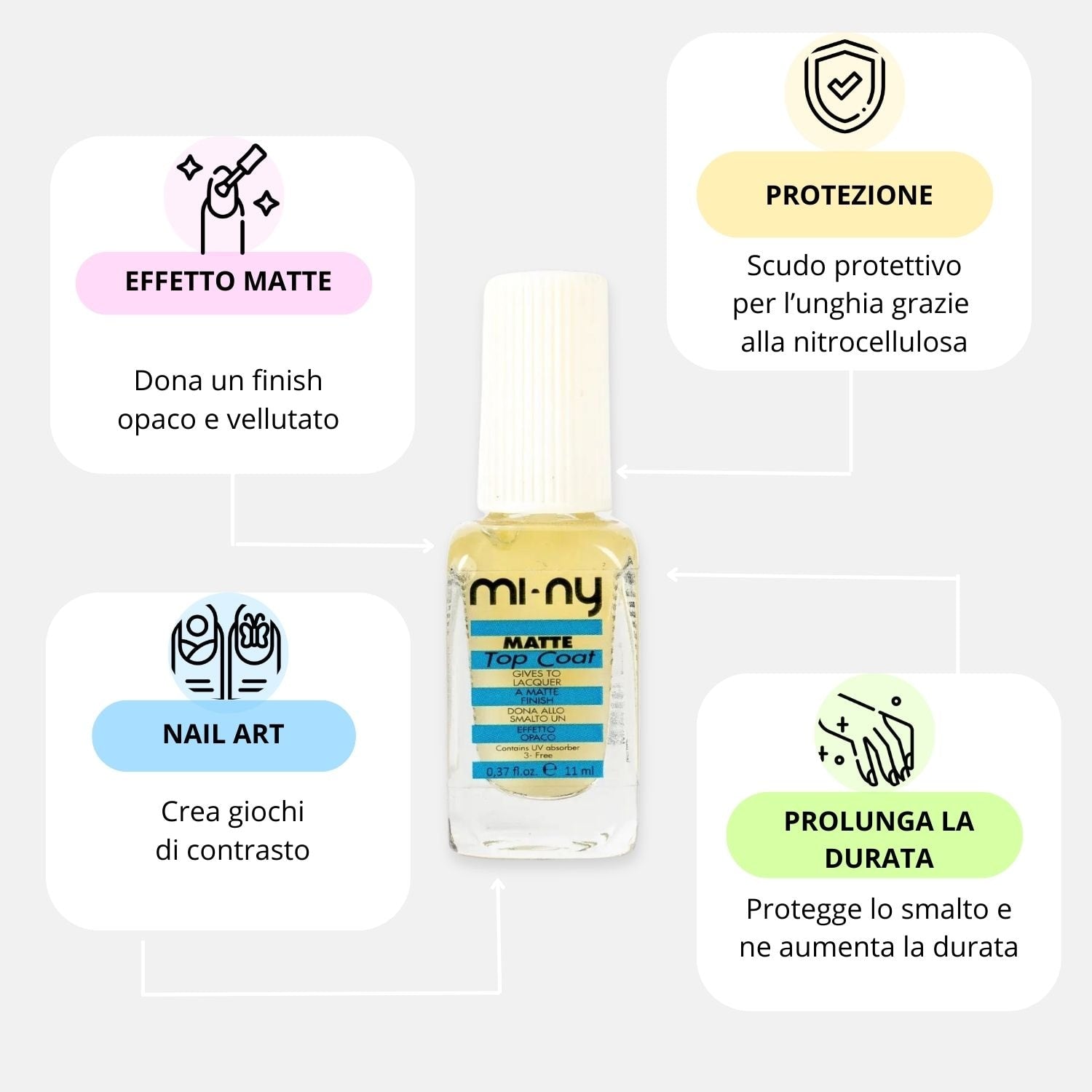 MATTE finish efecto opaco