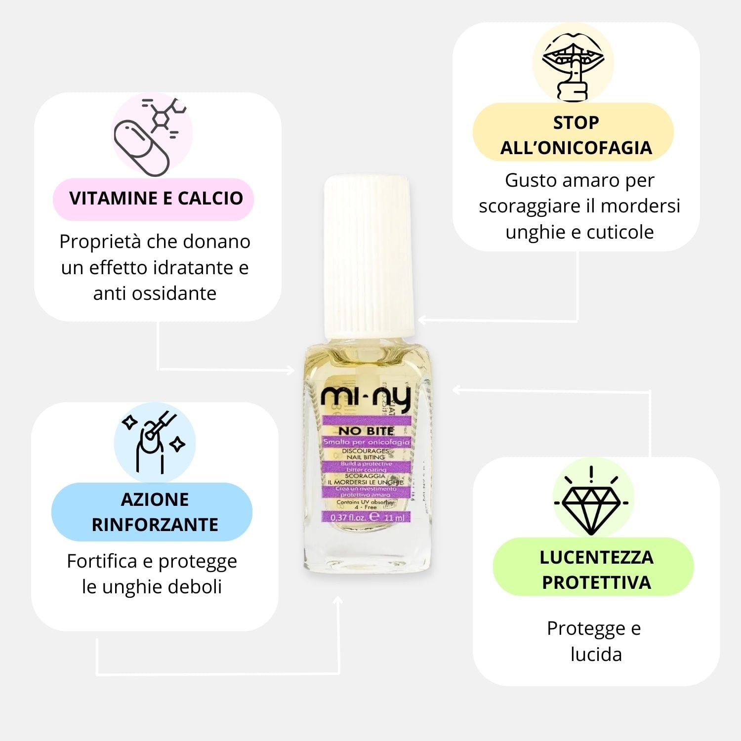 NO BITE unghie onicofagiche