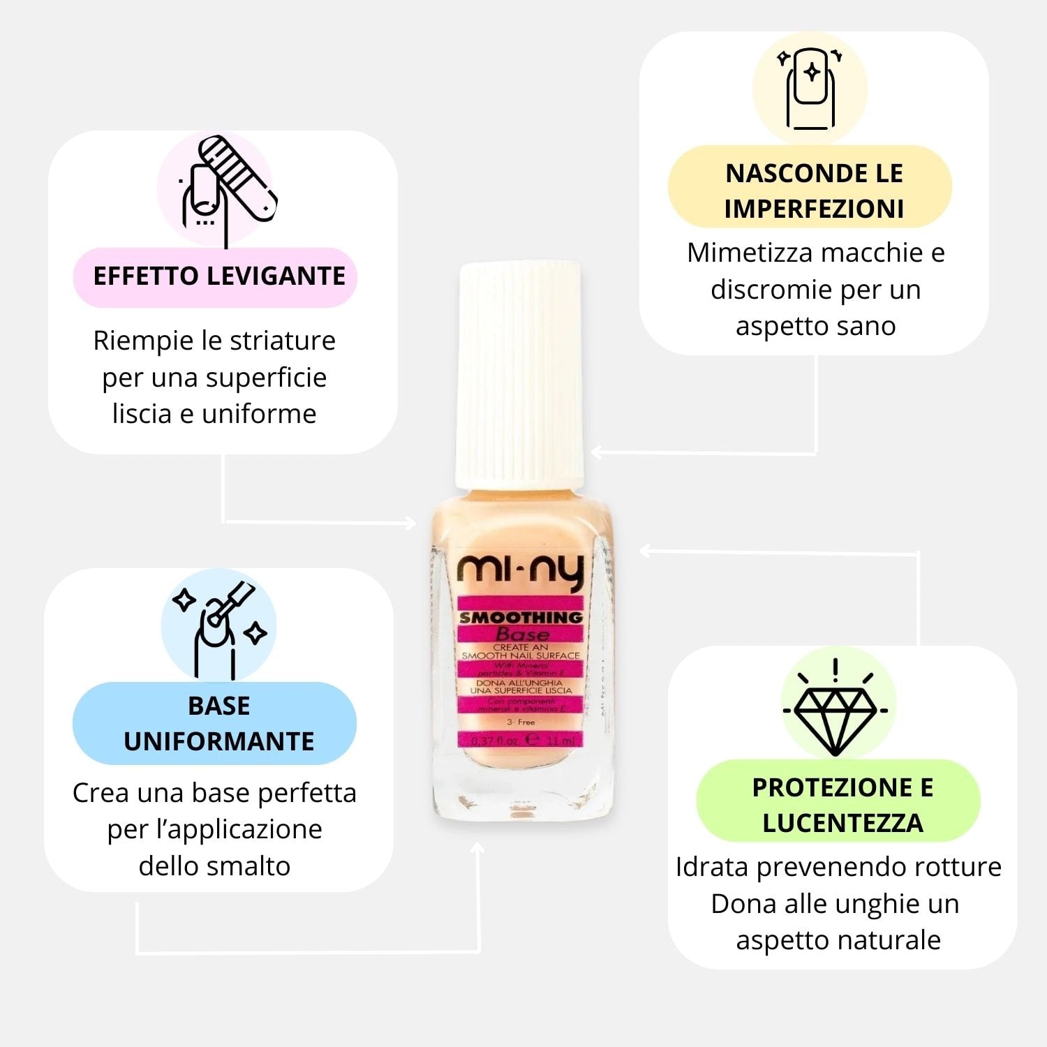 SMOOTHING BASE levigante che nasconde imperfezioni