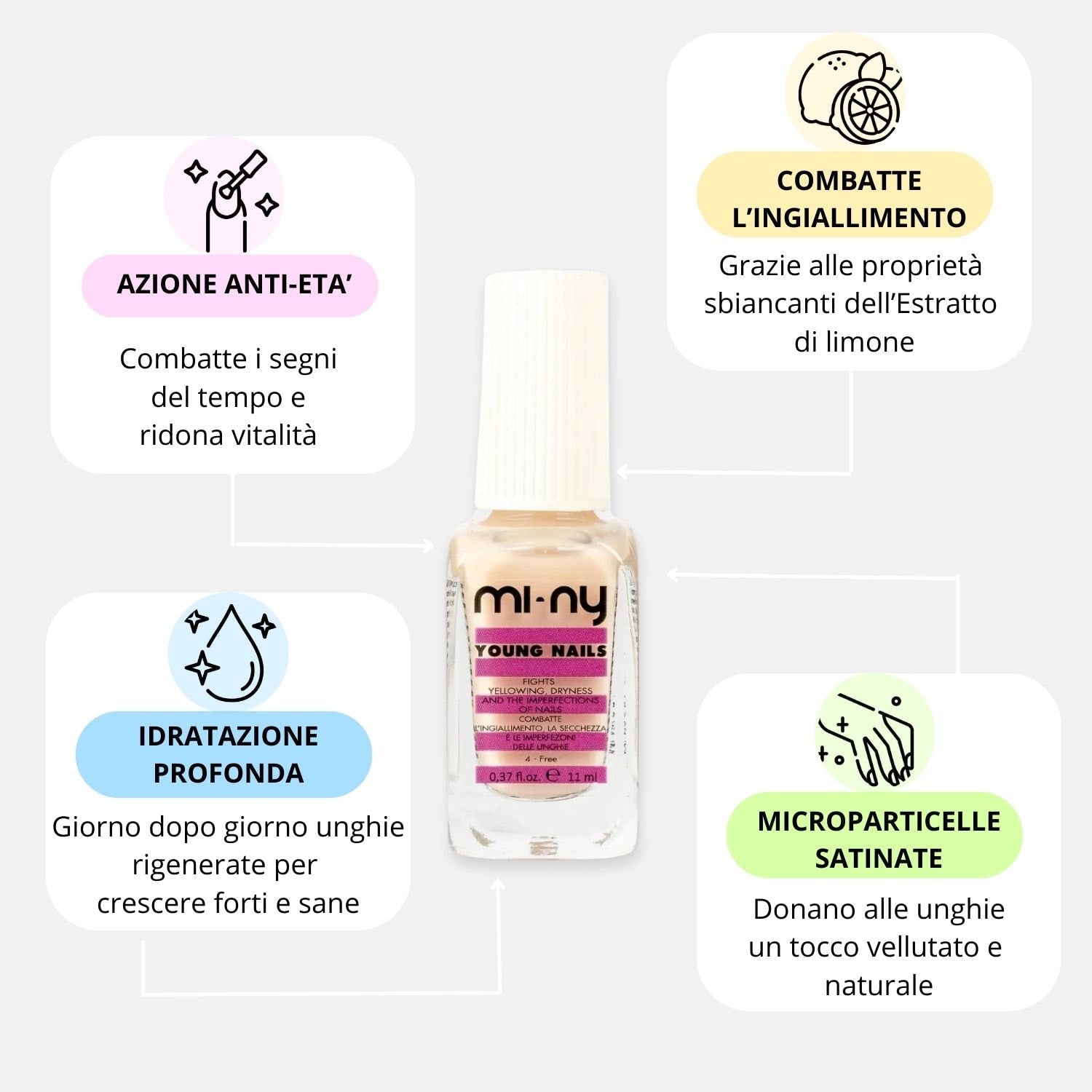 YOUNG NAILS formula multi-benefit
