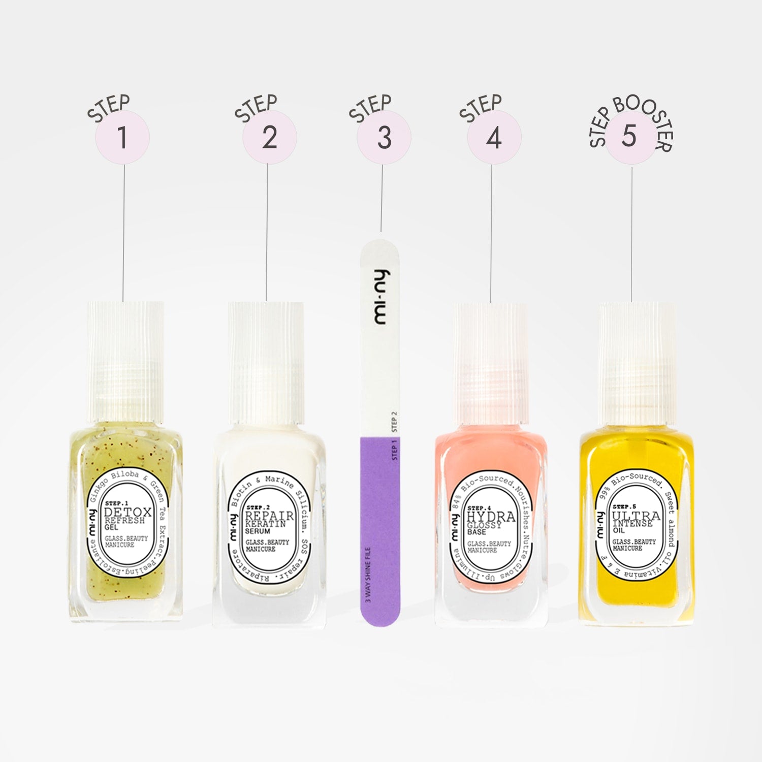 KIT GLASS MANICURE intensive booster