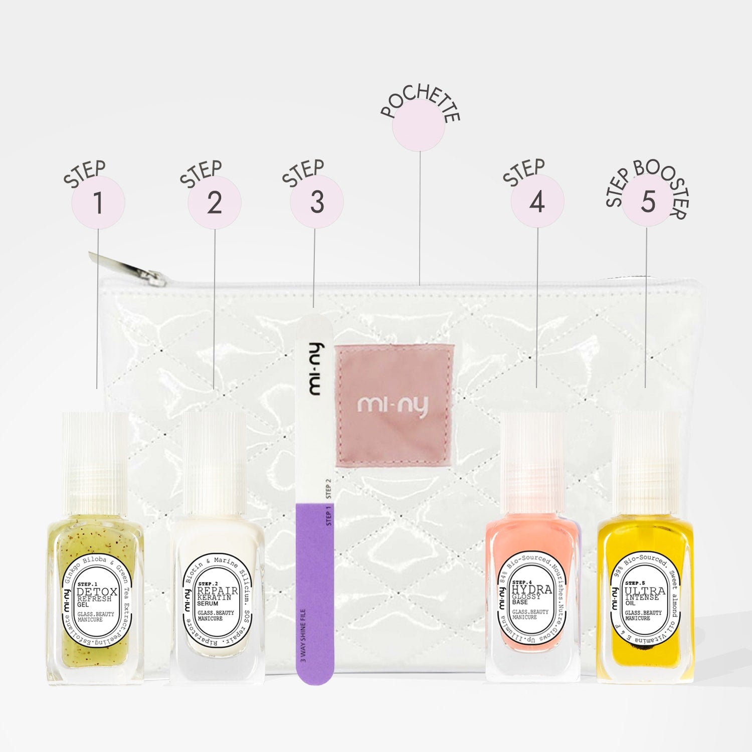 KIT GLASS MANICURE intensive booster