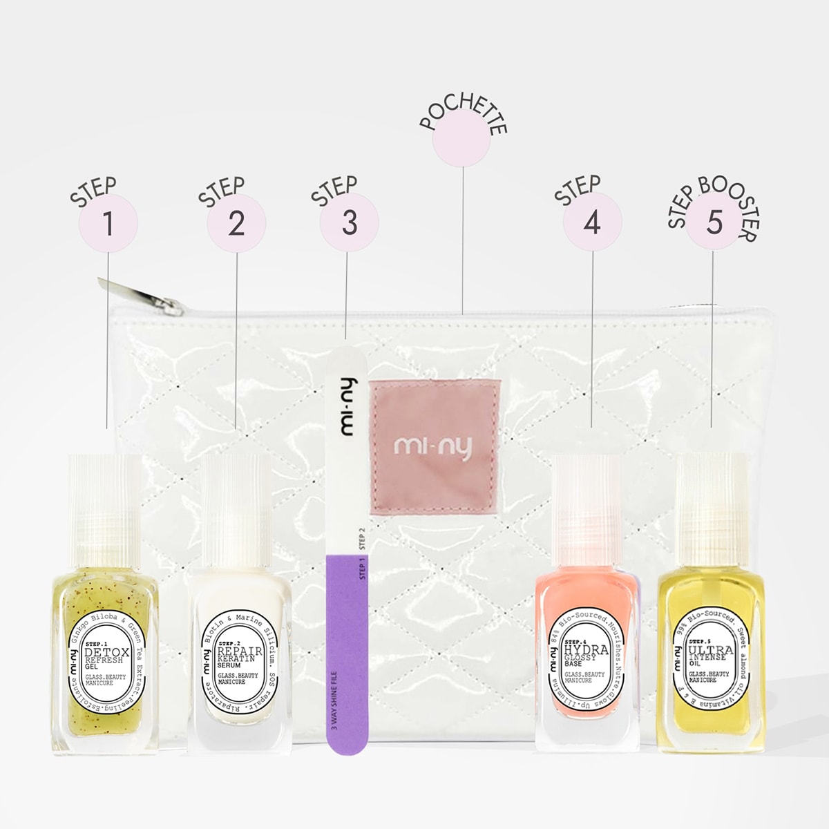 KIT GLASS MANICURE intensiver Verstärker