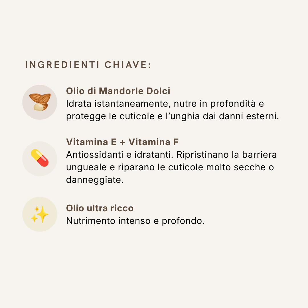 Ingredienti e benefici dell'olio cuticole Ultra Intense Oil: Olio di Mandorle Dolci, Vitamina E e F per nutrimento e riparazione profonda.