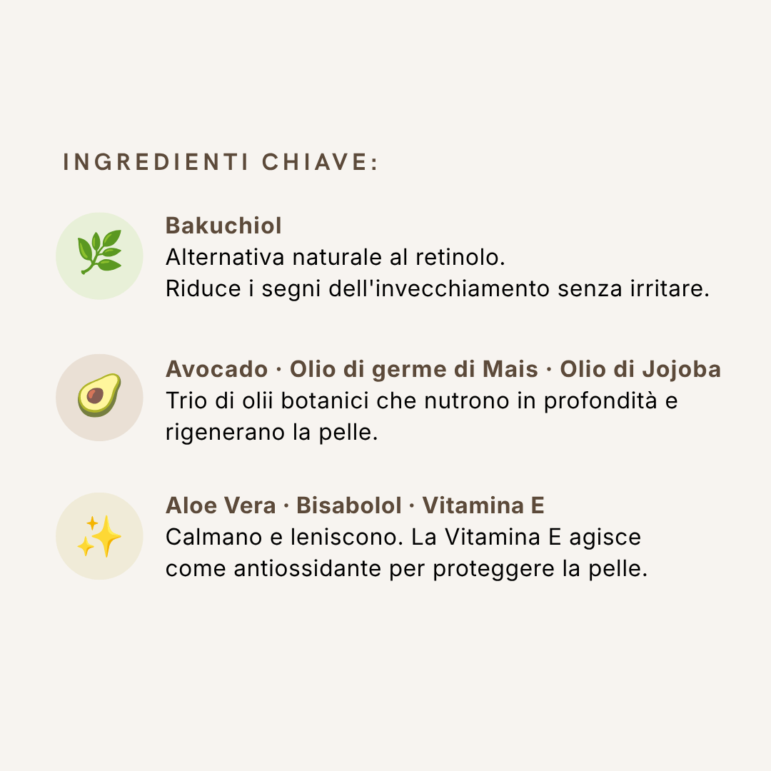 Ingredienti attivi Plant Serum: Bakuchiol anti-età, trio di oli botanici e Aloe Vera per nutrire, rigenerare e lenire la pelle.